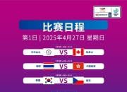 雷速-赛前拉齐奥调整名单——国王杯节点到来；话题不断；数据趋势出现新变化(环球体育意甲拉齐奥)